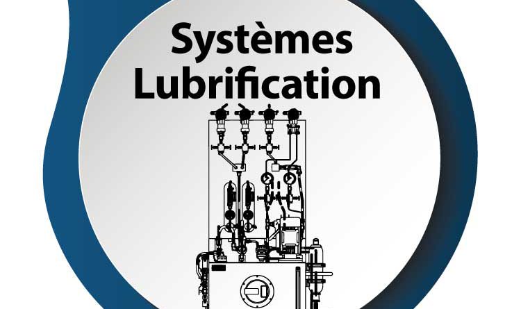 Systèmes de lubrification